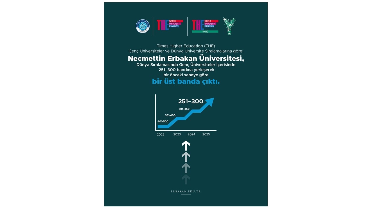 NEÜ, “Dünyada İlk 500, Türkiye’de İlk 5” Hedefini Yakaladı