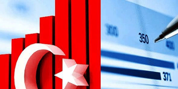 O rapor yayımlandı… Hindistan ABD’yi Türkiye Fransa’yı sollayacak