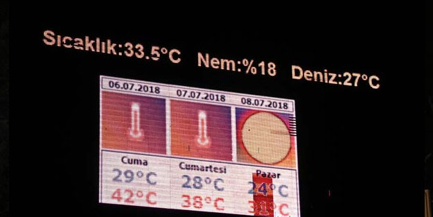 O şehir yanıyor!