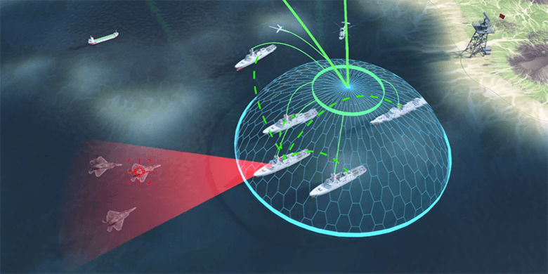 O ülke, HAVELSAN’ın savaş yönetim sistemini kullanacak