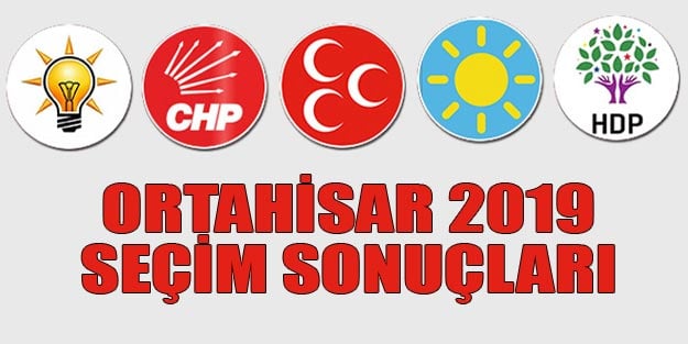 Ortahisar yerel seçim sonuçları son dakika | Trabzon Ortahisar 2019 seçim Sonuçları