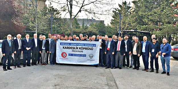 Ortak payda İslam