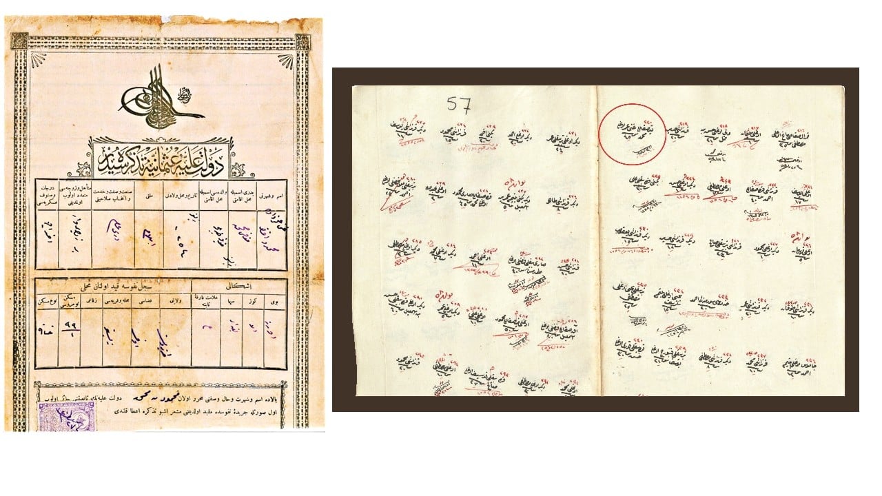 Osmanlı Taşrasında Bir Âlimin Sessiz İzleri! Karadere Müderrisi Şeyh Kalomer Mahmud Efendi