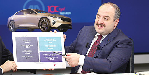 Otomobil fabrikasının temeli 2020’nin ilk yarısında atılacak