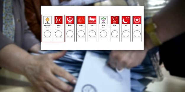 Erken seçimlerde oy pusulası böyle olacak!