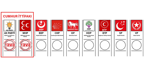 Oylar nasıl hesaplanacak?