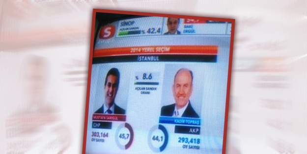 Paralel ajanstan İstanbul'da büyük çarpıtma