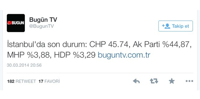 Paralel medya, seçimleri sabote etti