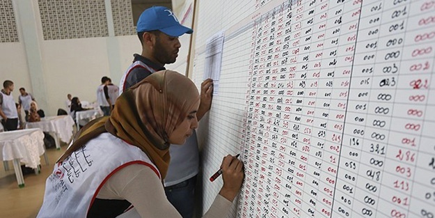 Parlamentonun dağılımı belli oldu