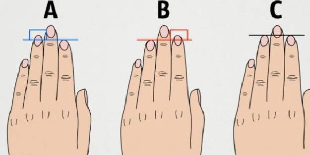 Parmaklarınız, kişiliğiniz hakkında ne diyor?