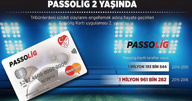 Passolig 2 yaşında