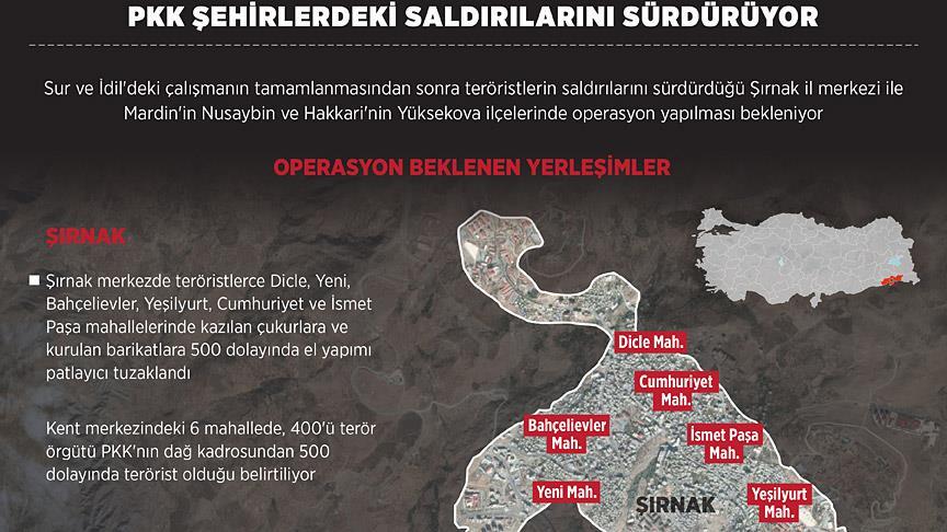 PKK şehirlerdeki saldırılarını sürdürüyor
