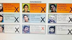 Bunlar da PKK'nın hacker'ları