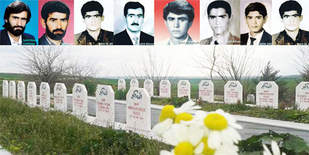 PKK'nın 