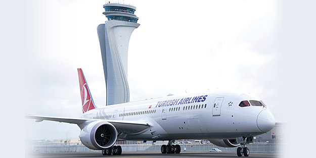 Polonya'nın kararı sonrası THY'den açıklama