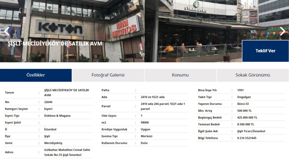 Profilo AVM satılıyor 