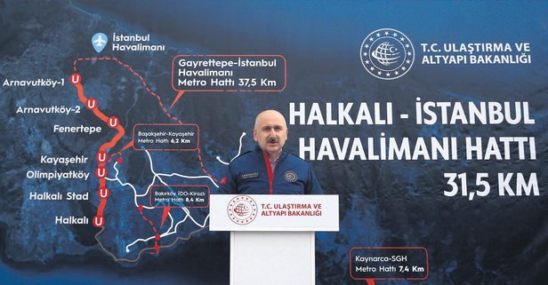 Projeler son sürat devam ediyor! Ulaştırma altyapısına 5.7 milyar dolarlık yatırım