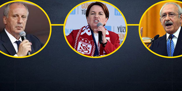 Ramazan fıkraları ile, siyasetçilerimizin hali!