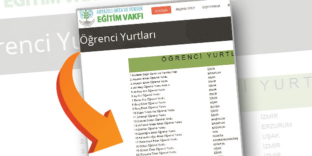 O yurdun cami olmadığını paralel vakıf da teyit ediyor