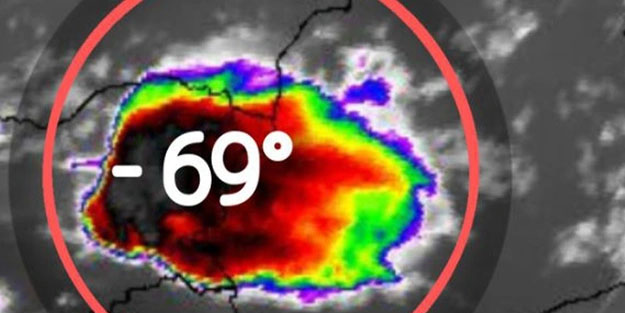Romanya'ya vurdu! Bulgaristan'dan yola çıktı... Uzmanı gündemine taşıdı: Türkiye için flaş uyarı geldi