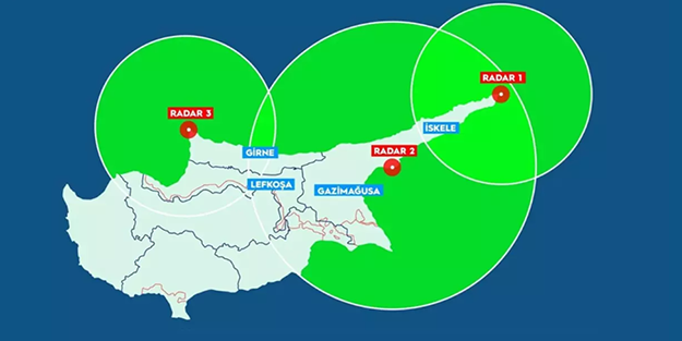 Rumları ve Yunanistan'ı panikletecek sistem! Türkiye Kıbrıs'a kuruyor