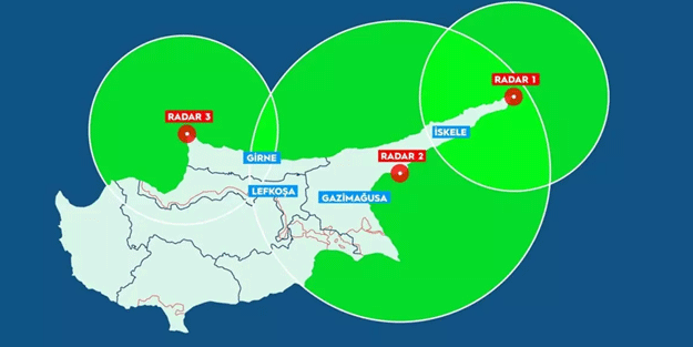 Rumların uykusu kaçacak! Türkiye, KKTC'ye kuracak