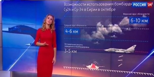 Rus TV’sinde ‘Suriye’ skandalı