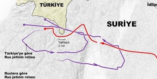 Rusya, Türkiye'ye cevap vereyim derken...