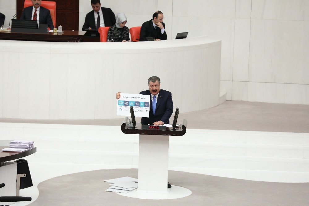Sağlık Bakanı Koca, TBMM’de milletvekillerine bilgi verdi 