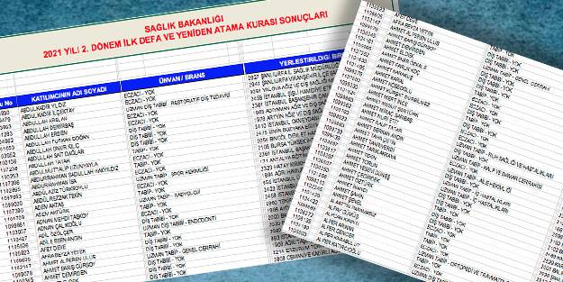 Sağlık Bakanlığı atama kura çekilişi isim listesi 2021 Sağlık Bakanlığı kura sonuç sorgulama ekranı