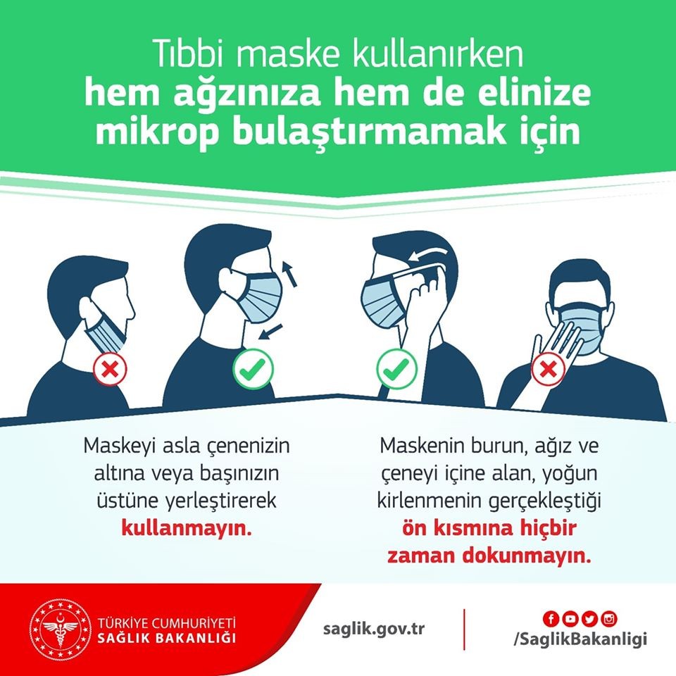 Sağlık Müdürlüğü’nden maske kullanım uyarısı 