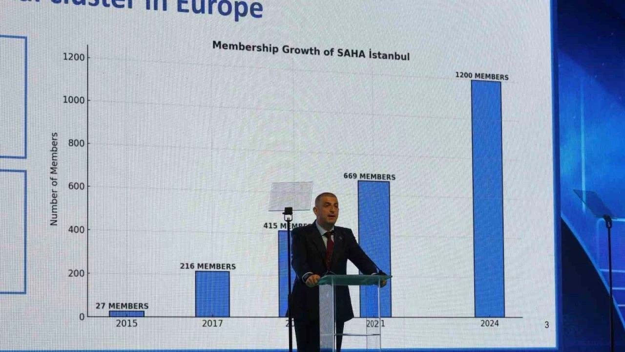 SAHA EXPO 133 imza töreninde toplam 6,2 milyar dolarlık anlaşma