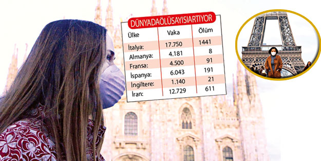 Salgını durdurduk virüsü yeneceğiz!