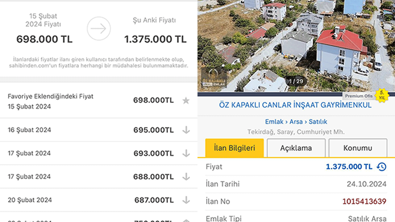 Sarı sitede evine, arsasına sürekli zam yapanlar yandı! Ticaret Bakanlığı harekete geçti