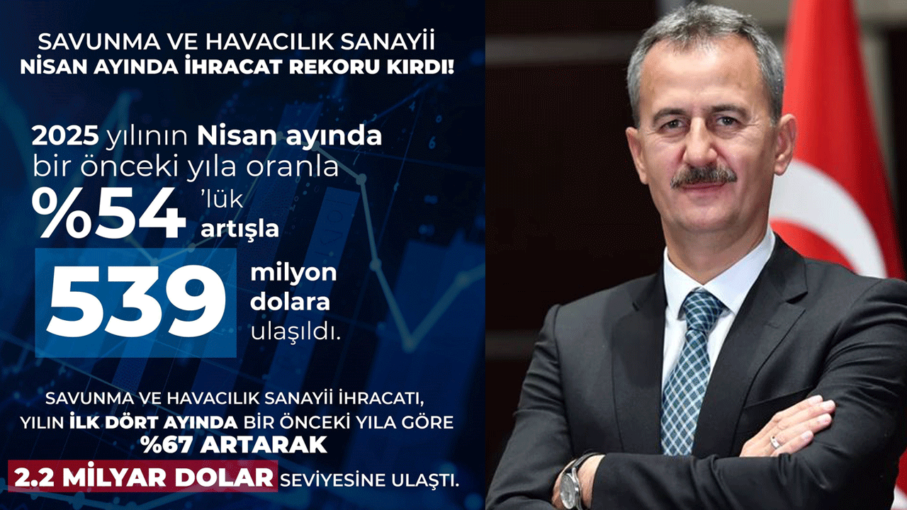 Savunma sanayi her güne yeni bir rekorla başlıyor: İlk 4 ayda 2.2 milyar dolarlık ihracata ulaşıldı