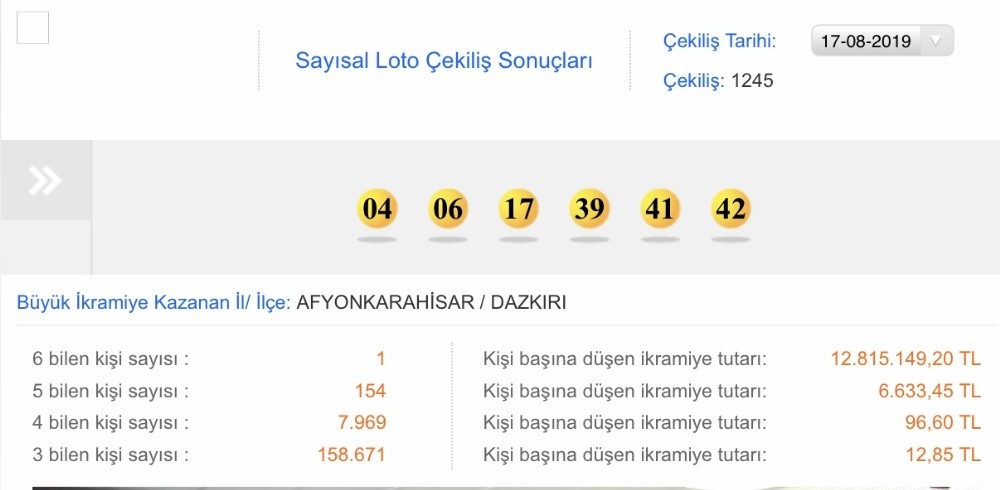 Sayısal Loto Afyonkarahisar’a çıktı 