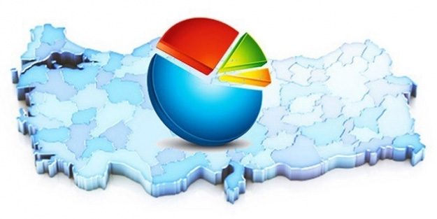 24 Haziran seçim sonuçları an be an yeniakit.com.tr'de