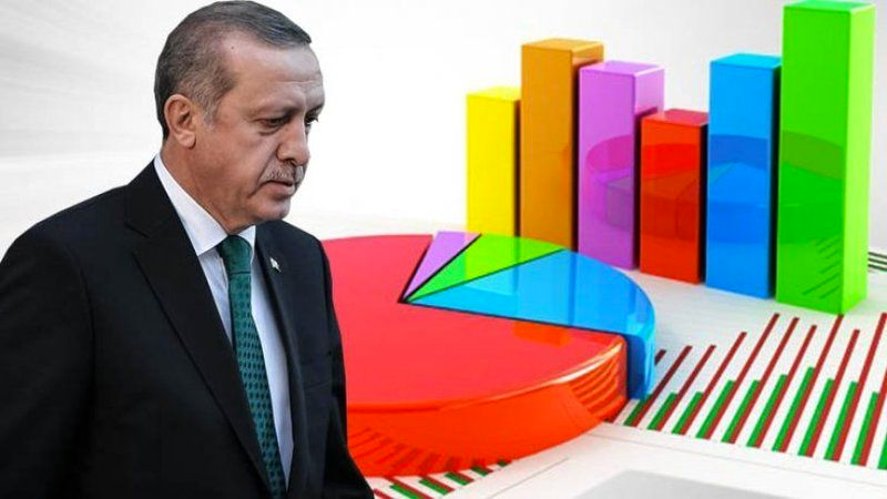 Seçime 5 gün kala açıklandı! Erdoğan’ın son oy oranı bomba