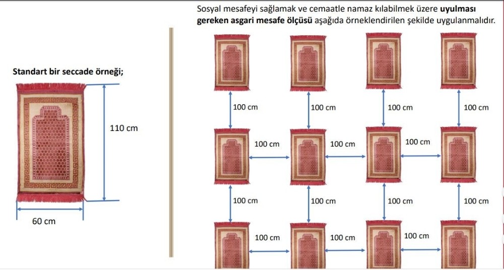 Şehzadeler’de cemaatle namaz kılınacak camiler belli oldu 
