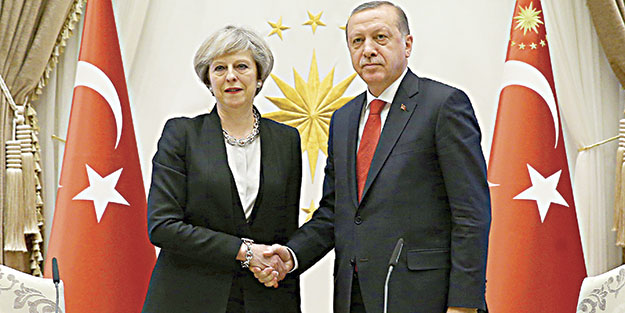 Sıcak temas