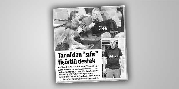 Sıfıra sıfır elde var sıfır