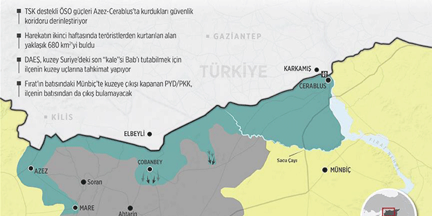 Sınırda güvenlik koridoru oluşturuldu, şimdi sıra…