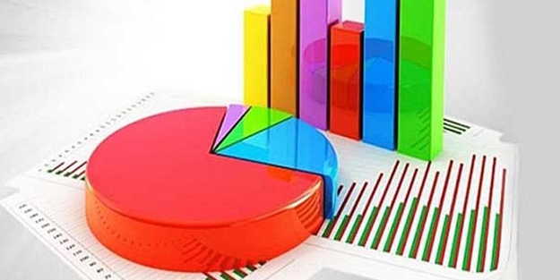 Şirketi kapatmadı palavraya devam ediyor! Avrasya Araştırma şirketinden komik ‘anket’