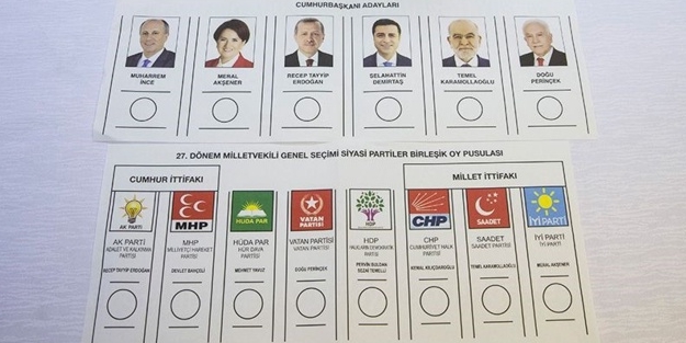 Şırnak seçim sonuçları 24 Haziran 2018 Cumhurbaşkanı seçim sonuçları