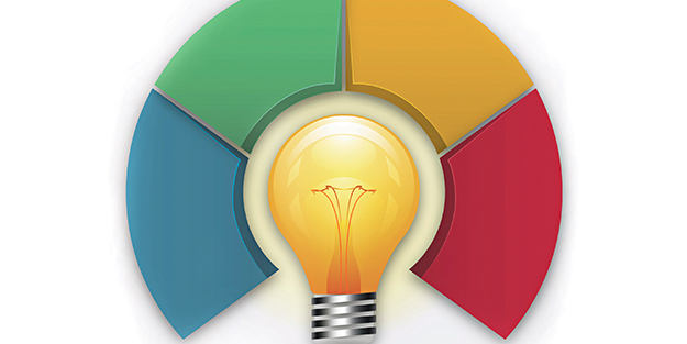 Sistem güçlü çarklarla işleyecek