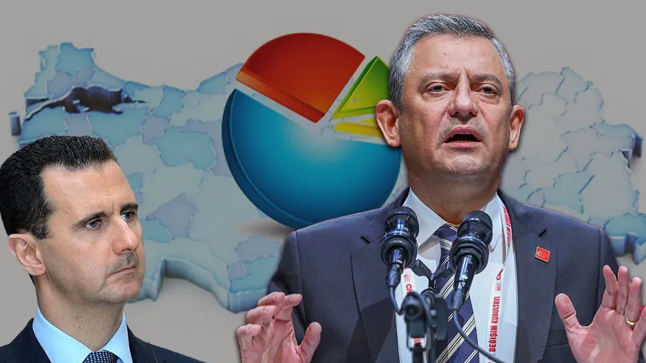 Siyasal Alevilik partinin sonunu getiriyor: Esad CHP'nin oylarını eritti!