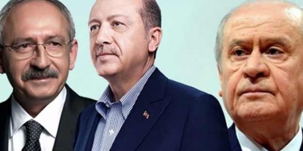 Siyasi liderlerin programları belli oldu