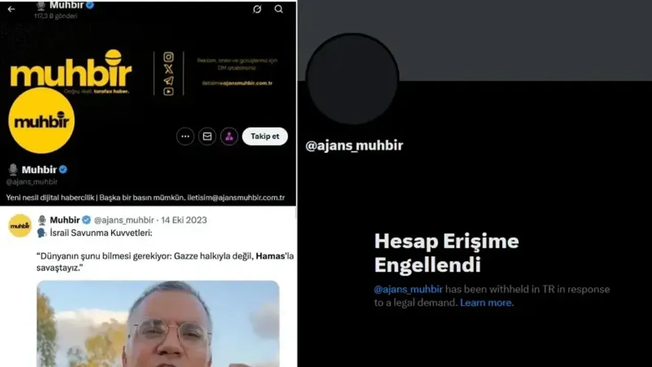 Siyonizmin dijital tetikçisi 