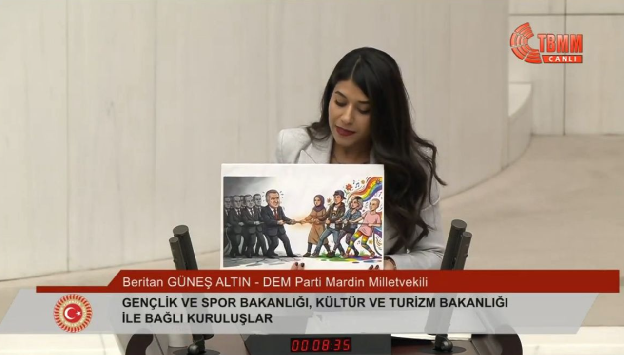 Skandal Propaganda! Milletin Kürsüsünde LGBTİ Dayatması TBMM Genel Kurulu’nda büyük tepki çeken olay!