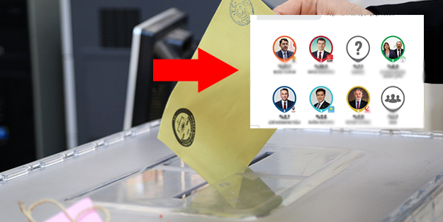 Son İstanbul anketinin sonucu tüm kamuoyuna duyuruldu! Yeniden Refah, Dem, Zafer en kapsamlı anket...